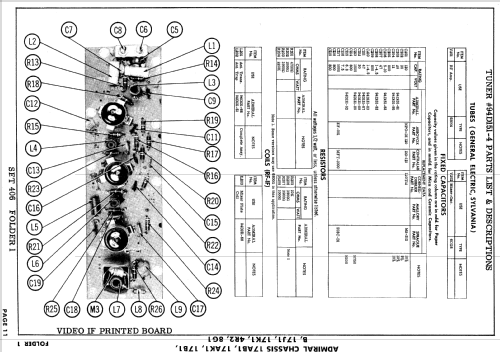 LH21F32B Ch= 17B1B; Admiral brand (ID = 842844) Televisore