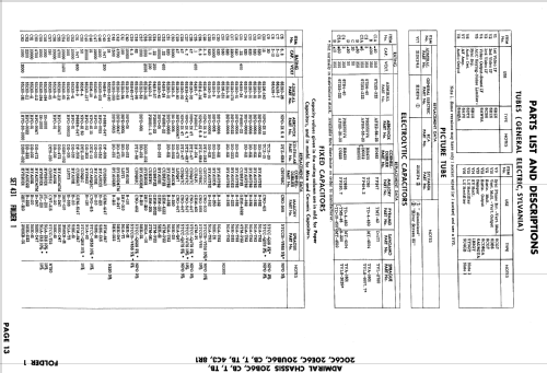 LH21UH24 Ch= 20UB6C; Admiral brand (ID = 868040) Television