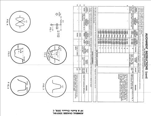 LS23B6N Ch= 20SY4H and 3D1B or 3D1C; Admiral brand (ID = 2330212) TV Radio