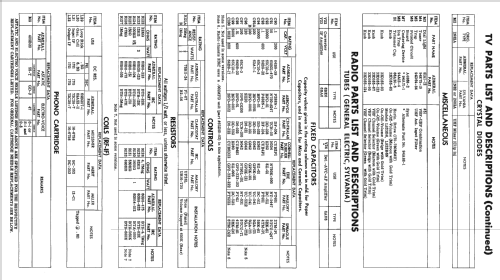 LS23B6N Ch= 20SY4H and 3D1B or 3D1C; Admiral brand (ID = 2330227) TV-Radio