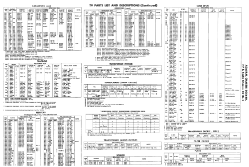 LS23B6N Ch= 20SY4H and 3D1B or 3D1C; Admiral brand (ID = 2330228) Fernseh-R