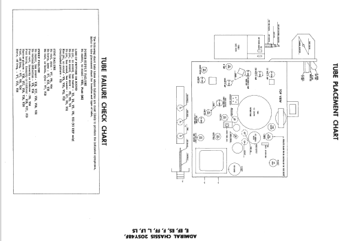 Newport TS23B1 Ch= 20SY4L; Admiral brand (ID = 2347467) Fernseh-E