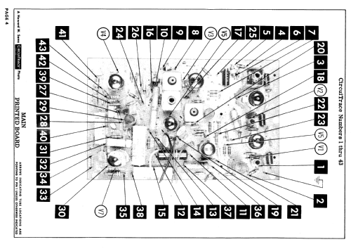 PA17F1, PA17F2, PA17F3 Ch= 15AU2; Admiral brand (ID = 620396) Télévision