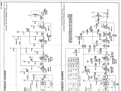 PS17F12, PS17F13 Ch= 15B2; Admiral brand (ID = 620442) Television