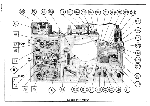 PS17F12, PS17F13 Ch= 15B2; Admiral brand (ID = 620446) Television