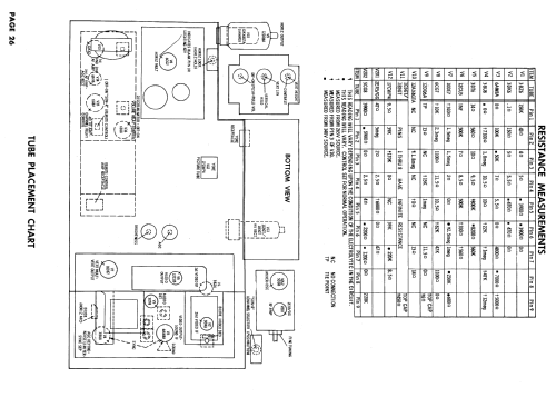 PS17F12, PS17F13 Ch= 15B2; Admiral brand (ID = 620450) Television