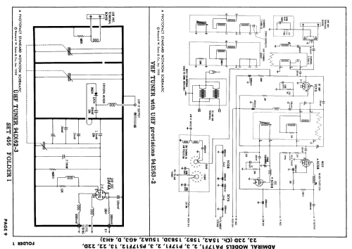 PS17F22D, PS17F23D Ch= 15B3D; Admiral brand (ID = 620718) Televisore