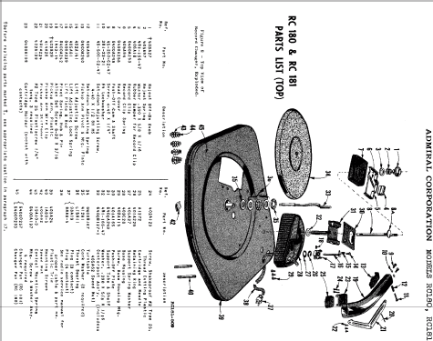 RC 180 ; Admiral brand (ID = 310570) Sonido-V