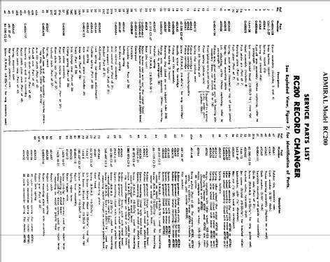 RC 200 ; Admiral brand (ID = 310868) Enrég.-R