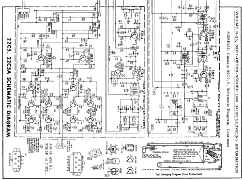 SMG3711 Ch= 22C5A; Admiral brand (ID = 195033) Radio