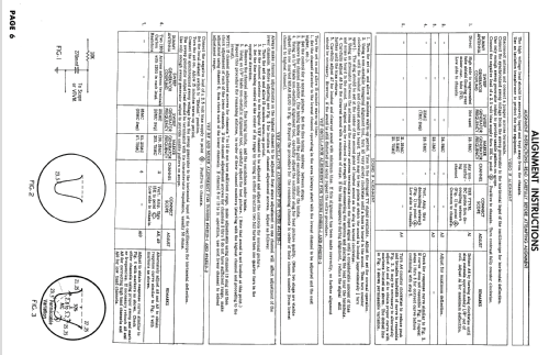 T141 X Ch= 14YP3CX; Admiral brand (ID = 1743583) Television