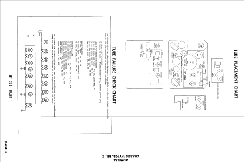 T141 X Ch= 14YP3CX; Admiral brand (ID = 1743585) Television