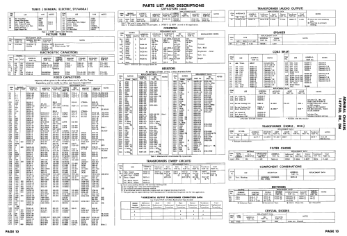 T1710 Ch= 14YP3DK; Admiral brand (ID = 2431412) Television