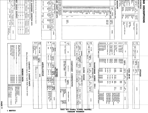 T18A12 Ch= 17F1; Admiral brand (ID = 833721) Televisore