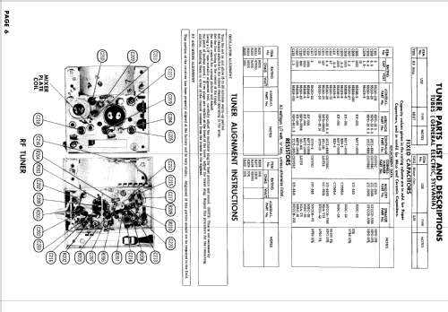 T18A13 Ch= 17F1; Admiral brand (ID = 833734) Television