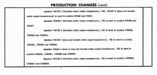 T223R2 Ch= 20Y4C; Admiral brand (ID = 2210849) Télévision