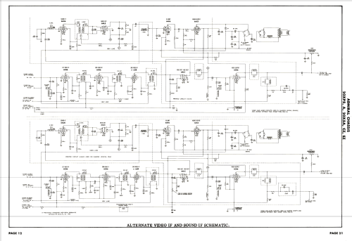 T2242BZ Ch= 20X5CZ; Admiral brand (ID = 2640834) Television