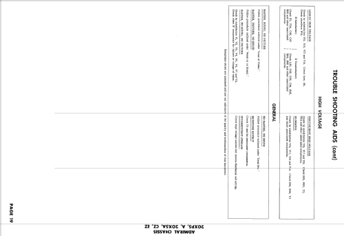 T2242BZ Ch= 20X5CZ; Admiral brand (ID = 2640842) Television