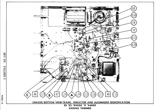 T2242BZ Ch= 20X5CZ; Admiral brand (ID = 2640847) Television