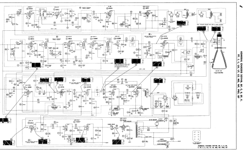 T23B16 Ch= 20Y4B; Admiral brand (ID = 2203311) Television