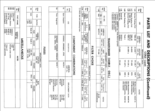 T323B1B Ch= 20Z4EFB; Admiral brand (ID = 2478045) Television