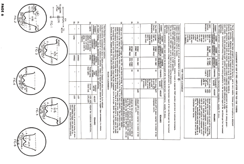 TA1831 Ch= 20AX5; Admiral brand (ID = 2690274) Television