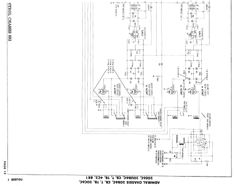 TH21UH22 Ch= 20UB6T; Admiral brand (ID = 868178) Television