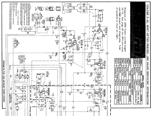 TM441 Ch= 12B2; Admiral brand (ID = 196206) Radio