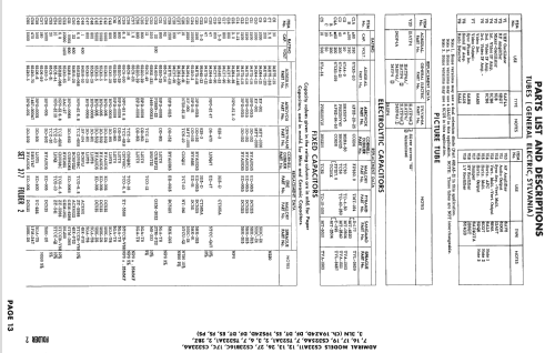 TS23A1 Ch= 19SZ4D; Admiral brand (ID = 2464444) Television