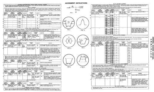 TS23B6 Ch= 20SY4LS; Admiral brand (ID = 2347589) Television