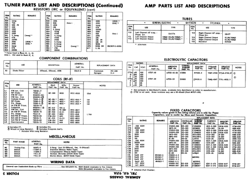 Y1192 Ch= 9J1 Ch= 7R1; Admiral brand (ID = 523999) Radio