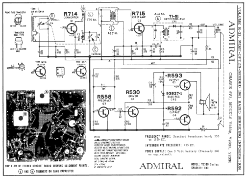 All Transistor Y2338 ; Admiral brand (ID = 168130) Radio