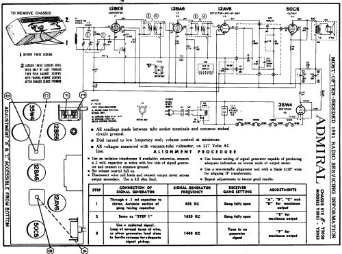 Y3058 'Duncan' Ch= 5T5; Admiral brand (ID = 142415) Radio