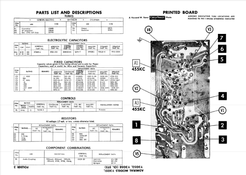 Y3058 'Duncan' Ch= 5T5; Admiral brand (ID = 741384) Radio