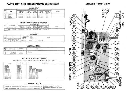 Y3058 'Duncan' Ch= 5T5; Admiral brand (ID = 741386) Radio