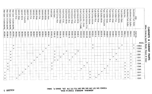 Y3568 Ch= 5M6; Admiral brand (ID = 483358) Radio