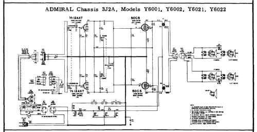 Y6001 Ch= 3J2A; Admiral brand (ID = 187396) R-Player
