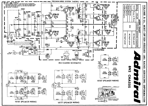 Y8181 Ch= 8N2; Admiral brand (ID = 187402) R-Player