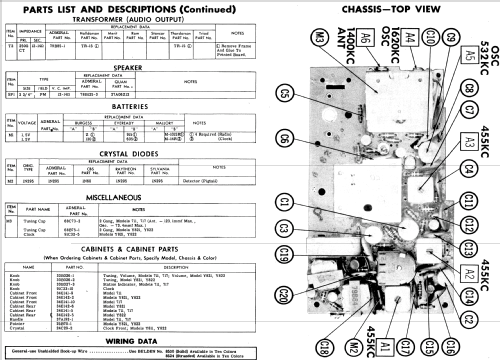 Imperial 8 Y822 Ch= 8T1A; Admiral brand (ID = 543317) Radio