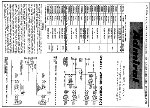 YG8012 Ch= 22C5; Admiral brand (ID = 195080) Radio