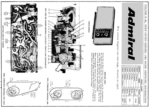 YG837 'Dunbar' Ch= 5V6; Admiral brand (ID = 195805) Radio