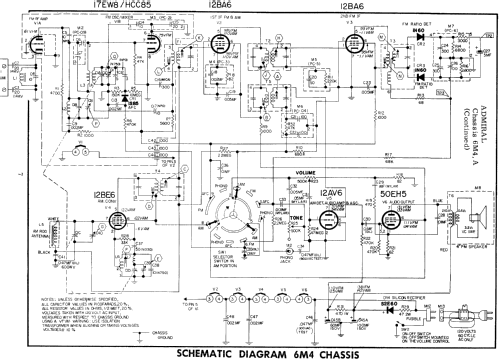 YH619 'Polonaise' Ch= 6M4; Admiral brand (ID = 204413) Radio