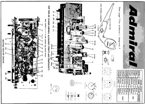 YHC627 'Concerto' Clock Radio Ch= 6M4A; Admiral brand (ID = 204429) Radio