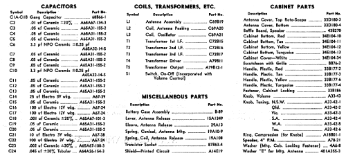 Transistor 8 8K2; Admiral of Australia (ID = 715277) Radio