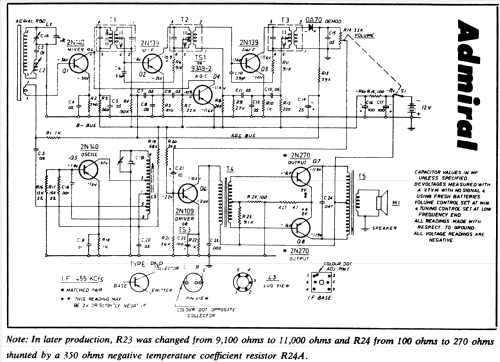 Transistor 8 8K2; Admiral of Australia (ID = 715297) Radio