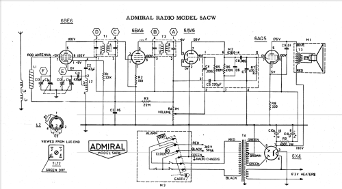 Clock Radio 5ACW; Admiral of Australia (ID = 2383456) Radio