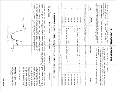 Commodore Ch= 16D110; Admiral of Australia (ID = 2208002) Television