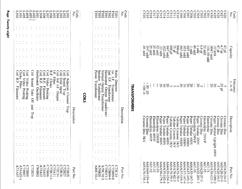 Commodore Ch= 16D110; Admiral of Australia (ID = 2209190) Television