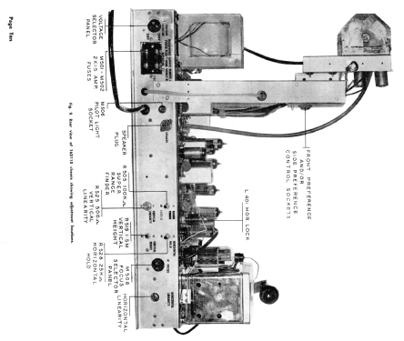 Fontaine Ch= 16D110; Admiral of Australia (ID = 2208625) Television