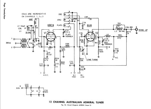 Fontaine Ch= 16D110; Admiral of Australia (ID = 2209179) Televisore